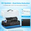 KomeStone Ultra Quiet Brushless Rock Tumbler Kit 7LB Dual Barrel Polisher with Noise-Canceling Cover, Complete Gemstone & Jewelry STEM Set for Adults & Gift view 4