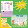 Potty Training Chart for Toddler Potty Training Sticker Chart 5 Fun Styles 17 PCS Potty Chart for Boys with Stickers Stickers for Kids Potty Training Reward view 2