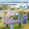 OKPOW Water Table Pump for Toddlers 1-3 - Rechargeable Cordless Waterproof Pump, Universal Fit Kids Water Table & Bath, Hands-Free Steady Flow, Strong Adhesive Pad, 4-Hour Continuous Use view 4