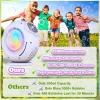 Rechargeable Bubble Machine - 15000+ Bubbles/min - 90/360 Rotatable LED Blower for Kids Parties (white1) view 2