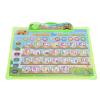Alomejor Talking ABC Wall Chart with Smart Touch Reading Technology, Multimodal English Learning Machine for Children, Portable Education Tool for Bilingual Development at Home view 4