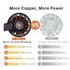 4Pcs Pro 3115-900kv Brushless Motor 4,6,8s for 8-10in Long Range Drone Parts,FPV Multicopter Drone,Racing Power,RC Airplane 4-8s Electric Motor,10.6 lbs Thrust for Quadcopter, Hexcopters,Octocopters view 4
