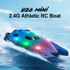 Authticar Mini Remote Control Boat, Mini RC Stunt Boat with 360 Flips, LED Lights, Fast Racing Toy for Pools and Lakes (Blue) view 2