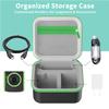 Lakdun Carrying Case for Leapfrog LeapMove Active Learning Video Game System, Hard Storage Bag with Organized Compartments for Leap Move Game Console, Cables, Accessories view 2