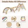 CMFYDAILY Large Pikler Triangle Set, 7-in-1 Toddler Climbing Toys Indoor, Wooden Montessori Climbing Set with Arch Ramp Ladder, Foldable Baby Jungle Gym Playground (Rainbow RD) view 2