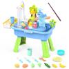 2026 Upgraded Water Table for Toddlers 1-3 with Electric Water Pump, Sand and Water Table for Kids Ages 4-6, Play Sink with Running Water, Sensory Table & Summer Water Toys view 1