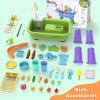 Water Table for Toddlers 1-3Water Table with PumpRole Play Sensory ToysToy Kitchen Sets for Kids Ages 4-8, Play Sink with Running Water & Electric FaucetOutdoor Toys for Toddlers 1-3(Green) view 3