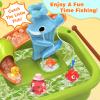 Water Table for Toddlers 1-3Water Table with PumpRole Play Sensory ToysToy Kitchen Sets for Kids Ages 4-8, Play Sink with Running Water & Electric FaucetOutdoor Toys for Toddlers 1-3(Green) view 4