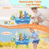 Water Table for Toddlers 1-3 with Electric Water Pump, Sand and Water Table for Kids Ages 4-8 Play Sink with Running Water & Electric Faucet, Role Play Sensory Toys view 2