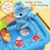Water Table for Toddlers 1-3 with Electric Water Pump, Sand and Water Table for Kids Ages 4-8 Play Sink with Running Water & Electric Faucet, Role Play Sensory Toys view 3