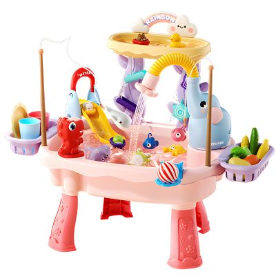 TUVBPK 2027 Upgraded Toddler Sand Water Table Toy with Electric Water Pump, Kids Sand Water with Faucet/Play Food Accessories/Fishing Toy, Kitchen Play Sink Toys for Girl Boy Age 3+ (Pink)