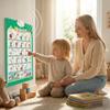 Interactive Alphabet Wall Chart | Talking ABCs & 123s Music Poster | Animals Learning Toys for Toddlers 1-3 | Best Gift for Toddler Girl Ages 1 2 3 4 5 | Learning Posters for Toddlers 2-4 Years (I) view 2