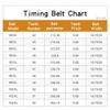Timing Belt Model 84XL-104XL Closed Loop Rubber Belts Width 10/15/20/25/30mm 1Pcs(86XL (43 Teeth),1PC_25MM) view 2