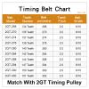 Timing Belt 2GT-268-302 Closed Loop Rubber Synchronous Width 6/10mm for 3D Printer Parts 1Pcs(2GT302-151T-302 mm,6mm) view 2
