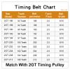 Timing Belt 2GT-186-212 Closed Loop Rubber Synchronous Belt Width 6/10mm for 3D Printer Parts 1Pcs(2GT188-94-188 mm,6mm) view 2