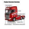 XeleMush 1/18 Scale 6x4 Heavy-Duty RC Tractor Truck 2.4G Lorry Car with LED Lighting, Rear-Wheel Drive & Expandable Flatbed Trailer Compatibility view 3
