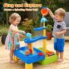 MUGEYMYD Water Table for Toddlers 3-5, Rain Showers Splash Pond Sensory Sand Playset with Umbrella, 16 PCS Accessories, Outdoor Summer Toy for Boys and Girls. view 2