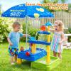 MUGEYMYD Water Table for Toddlers 3-5, Rain Showers Splash Pond Sensory Sand Playset with Umbrella, 16 PCS Accessories, Outdoor Summer Toy for Boys and Girls. view 3