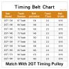 2GT Timing Belt Width 6/10mm Rubber Synchronous Perimeter 134-180mm for 3D Printer Parts 1Pcs(2GT158-79T-158 mm,6mm) view 2