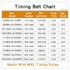 Pulley Belt 910MXL-1636.8MXL Toothed for 3D Printers 1Pcs(1635MXL-4153.408,6mm) view 2