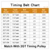 Timing Belt 2GT-214-264 Closed Loop Rubber Synchronous Width 6/10mm for 3D Printer Parts 1Pcs(2GT214-107T-214 mm,6mm) view 2