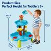 Linkowin Sand and Water Table for Toddlers 3-8, 2-Tier Kids Water Play Table with Watering Flower & Beach Toys, Outdoor Sensory Table for Backyard, Summer Beach Activity Table for Boys Girls Age 3+ view 2
