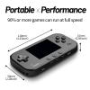 TRIMUI Smart Handheld Game Console, 2.4 IPS Retro Gaming Console, Linux Portable Game System, Multi-Platform Emulator, USB-C Rechargeable, microSD Support (White, 64, GB) view 3
