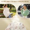 Floral Nursing Covers for Breastfeeding New Mom Feeding Cover for Breastfeeding Portable Breathable Baby Nursing Covers view 3