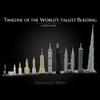 Aetheria Architecture World Skyscrapers Landmark Building Bricks, Modular Building Skyline Street View House Construction Home Deco Collection for Adult, Designed by SPBrix - 1332 Pieces view 2