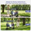 MOMFANN Stroller Wagon for Kids, Double Wagon Stroller Toddlers, All-Terrain Baby Wagon Outdoor with Canopy & 2 Seaters, Adjustable Handle & Pull Bar for Infants and Toddlers, Gray view 2
