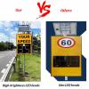 Asiwnshw Solar Powered Radar Speed Limit Sign, Speed Display Radar Traffic Sign, LED Speed Feedback Signs, Traffic Warning Detection with Accessories(White,50 * 70cm) view 3