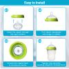 4 Pack Replacement Silicone Nipples Compatible with Comotomo Baby Bottles 5oz / 8oz, BPA-Free, Anti-Colic, Medium Flow, 3+ Months view 4