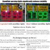 20"x27"/24"x35" Speed Limit Sign Speed Display Radar Traffic Sign, Solar Powered Radar Feedback Signs, LED Radars Speeds Display with Instant Feedback and Remote Control, Road Sign view 4