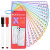 0-12 Multiplication Flash Cards, Times Table Math Flash Card Set, with 15 Multiplication Cards, 2 Dry Erase Markers, 1 Rings, Multiplications Chart Game for Kid, 1st to 3rd Grade Learning view 1