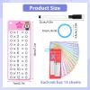 0-12 Multiplication Flash Cards, Times Table Math Flash Card Set, with 15 Multiplication Cards, 2 Dry Erase Markers, 1 Rings, Multiplications Chart Game for Kid, 1st to 3rd Grade Learning view 4