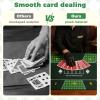 YOMEYOT Poker Table Top 70 x35 inch Texas Poker Mat for Table Playing Blackjack Casino Home Card Game Night UP to 10 Player Smooth Surface Non Slip Poker Table Mat Carry Case (Oval-Green) view 3