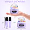 Wonovate Hi-Fi Karaoke Machine for Kids: Voice Loud and Clear - No Echo - Portable Mini Bluetooth Speaker with 2 Wireless Microphones - Rechargeable - 3-12th Birthday Singing Party Gifts Toy view 2