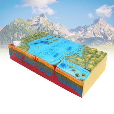 3D Plate Tectonics Model for Geology Education, Geomorphological Structures for High School Geography Demonstrations, Interactive Earth Science Teaching Aid