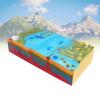 3D Plate Tectonics Model for Geology Education, Geomorphological Structures for High School Geography Demonstrations, Interactive Earth Science Teaching Aid view 1
