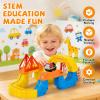 klick Rail Electric Train Set for Kids, Anti-Gravity Infinity Racer 3D Magical Tracks, DIY STEM Train Toy for Boys Girls 3-5 4-8, Building Blocks with Flexible Car Track for Toddlers Birthday Gift view 2
