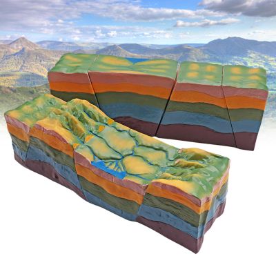 3D Tectonics Model Kit - Fault Structures, Horst Graben Development, and Geographic Plate Teaching Tool for Earth Science Education