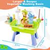 Cosminy 2026 Upgraded Water Table for Toddlers 1-3, Kids Play Sink with Running Water, Toddler Kitchen Sink Toy with Pump, Fishing Game & Sensory Water Play Toys for Boys Girls (Green) view 4