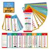 2026 New Phonics Word Cards, 117 Sound Groups 900+ Rhyming Words Preschool English Discovery Joy, Phonics Word List Card Set, Learn to Read & Spell, Fun Learning Activities (1PC) view 2