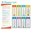 2026 New Phonics Word Cards, 117 Sound Groups 900+ Rhyming Words Preschool English Discovery Joy, Phonics Word List Card Set, Learn to Read & Spell, Fun Learning Activities (1PC) view 3