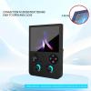 Fully Wrap Silicon Soft Protective Cover for ANBERNIC RG 477V Shockproof Cover (Black) view 2