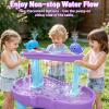 Youngyes Water Table Pump, Rechargeable Water Pump for Water Table, 3.5 Hours Non-Stop Fun Whale Pump with Sprinkler Outdoor Water Toys for Kids Toddlers, Outside Water Play Table Accessories (Purple) view 2