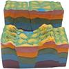 3D Tectonic Plate Model Kit - Geography Teaching Aid, Fault Structure & Horst-Graben Development Display for School, Geology Education Tool, Interactive Learning Resource view 3
