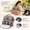 houscly Diaper Bag Backpack with Changing Station, 25L Large Capacity view 4