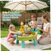 Nuiorfty Toddler Water Table, Kids Water Play Table with Electric Pump & Detachable Legs, Play Sink Toy for Outdoor Sensory Fun, Green view 2