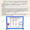 AC Circuit Characteristics Demonstrator, Physics Electricity Experiment Kit for Inductor & Capacitor Effects on Alternating Current, Visual Lab Teaching Aid for School & STEM Education view 4